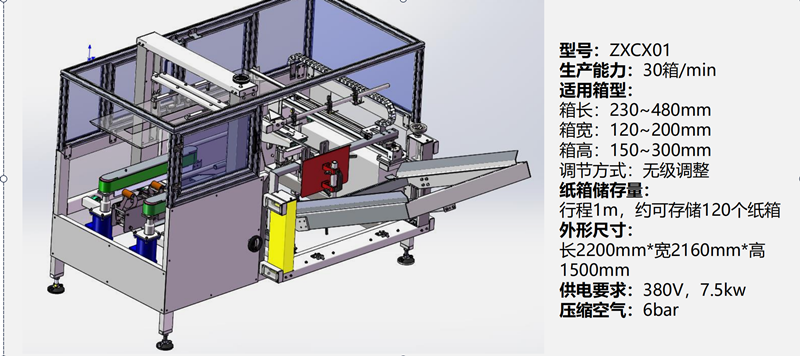 禮盒開箱機(jī) 2_副本.png